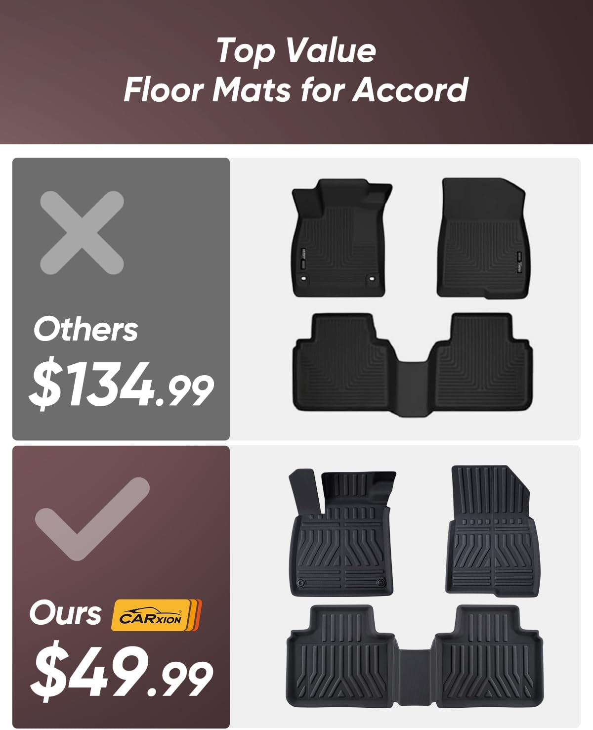 Car Floor Mats for Honda Accord 2018-2022