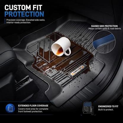 OEDRO Floor Mats Fit for 2015-2026 Ford F150 Super Crew Cab