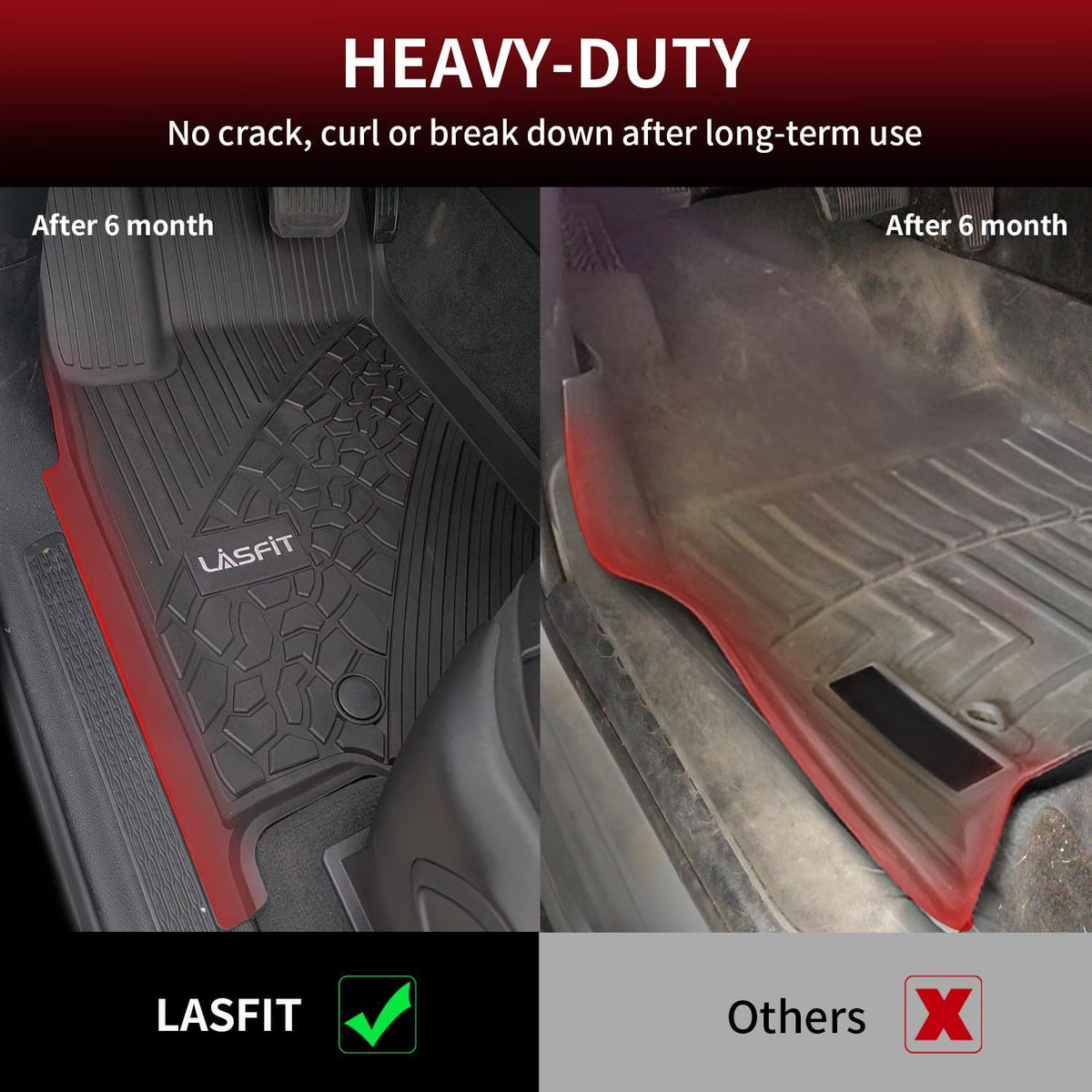 LASFIT Floor Mats for Jeep Grand Cherokee WL 2022-2026 2027 5-Seat