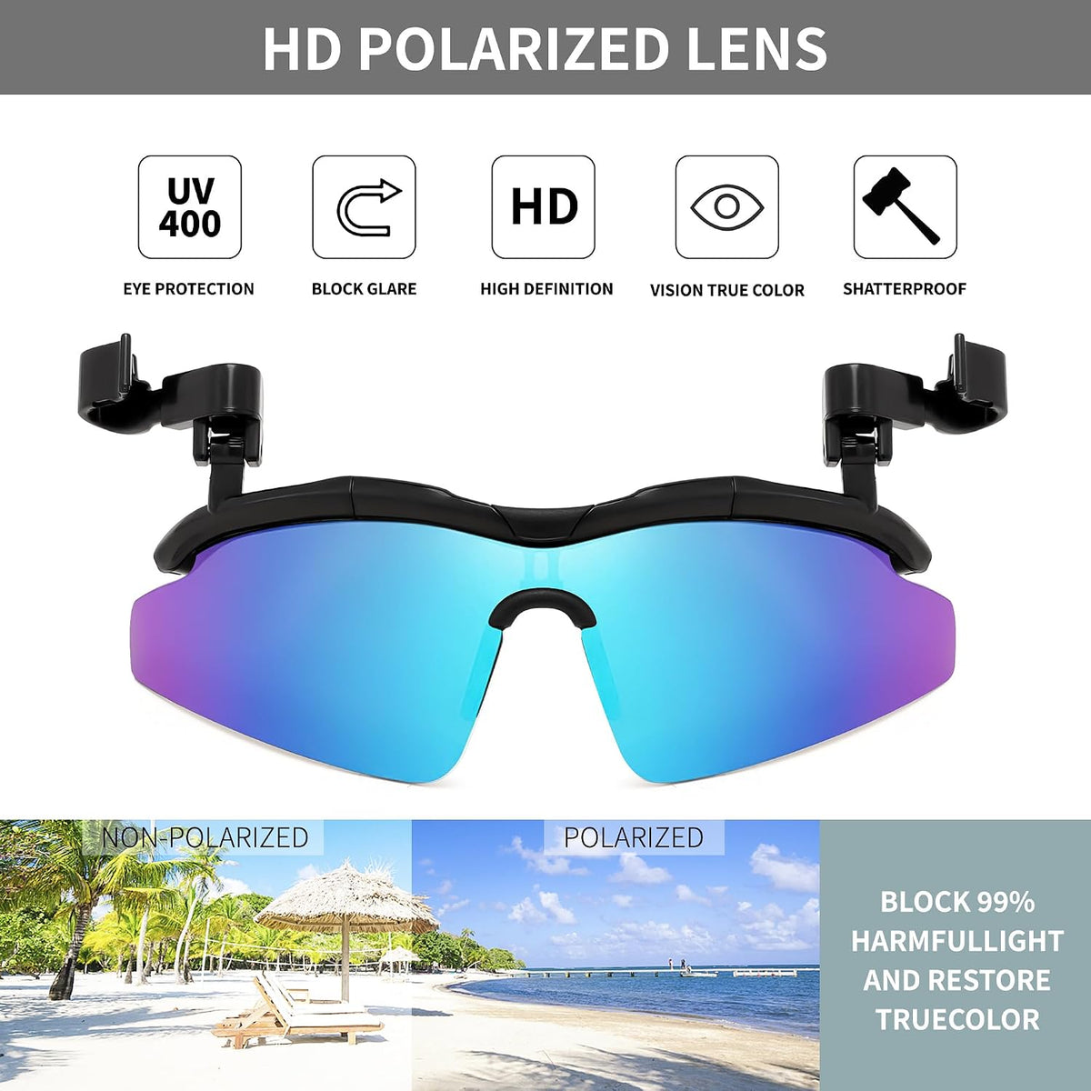 FEISEDY Polarized Clip Cap Sunglasses, UV400 Sports Hat Visor B0356