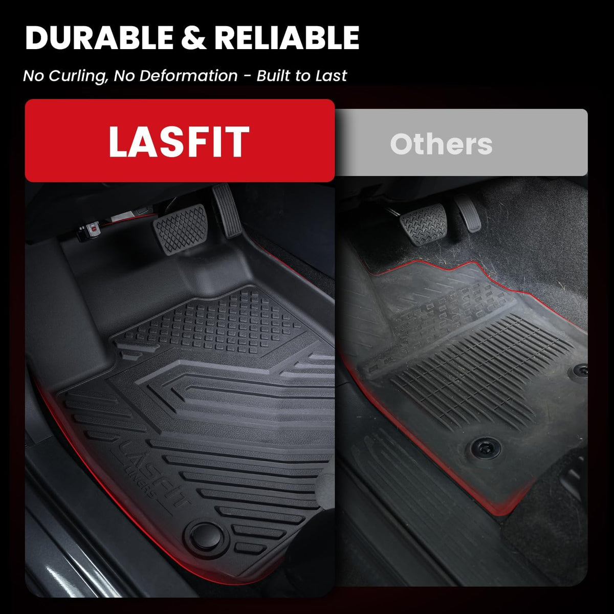 LASFIT All Weather Floor Mats for Honda Civic 2022-2026【Gasoline Sedan】