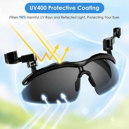 DEECOZY Outdoor Polarized Sunglasses, Fishing Cycling Traveling Flip Cover UV Protection Sunglasses That Can Clip on the Cap