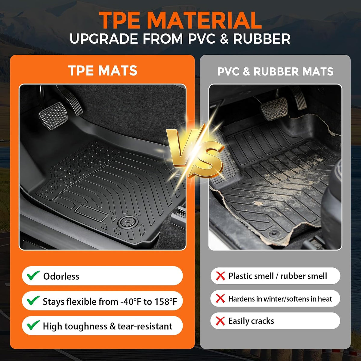 Floor Mats for Chevrolet Chevy Sonic 2012-2020