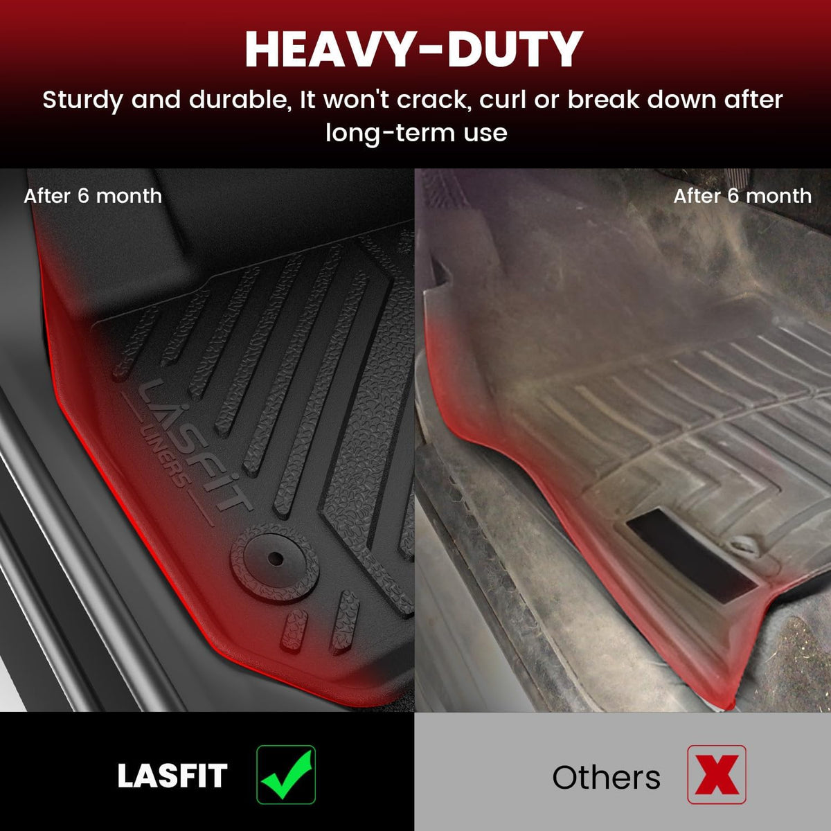 LASFIT Floor Mats for Honda Accord 2008-2012 (Fit Sedan, NOT for Coupe)