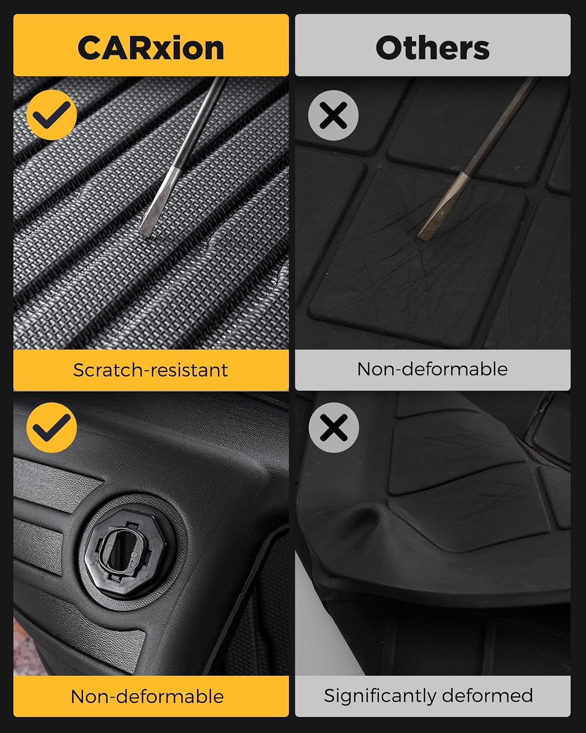 Car Floor Mats for Honda Accord 2018-2022