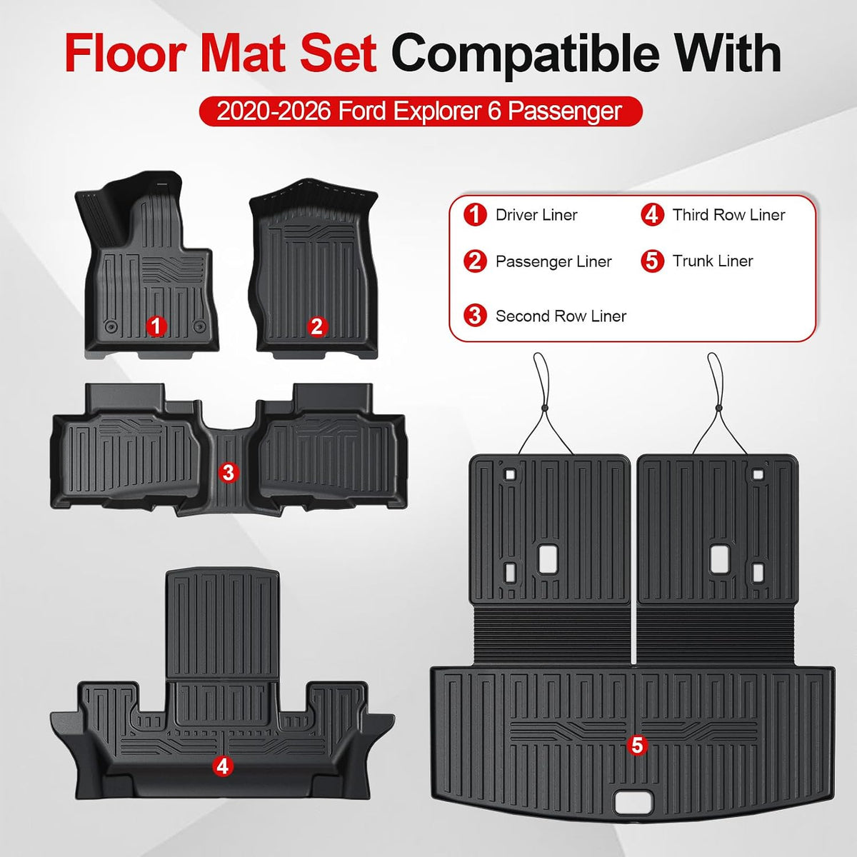 Floor Mats for 2020-2026 Ford Explorer Accessories 6 Seats Set