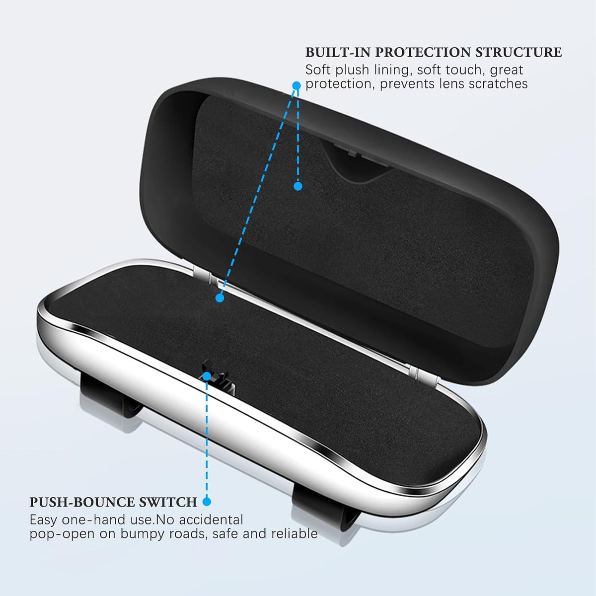 Sunglass Holder For Car Visor Clip With Push-Bounce Switch,Sunglass Case For Car With Plush Lining,Car Sunglass Holder Suitable For Truck And Sedan To Place Sunglass (Black)