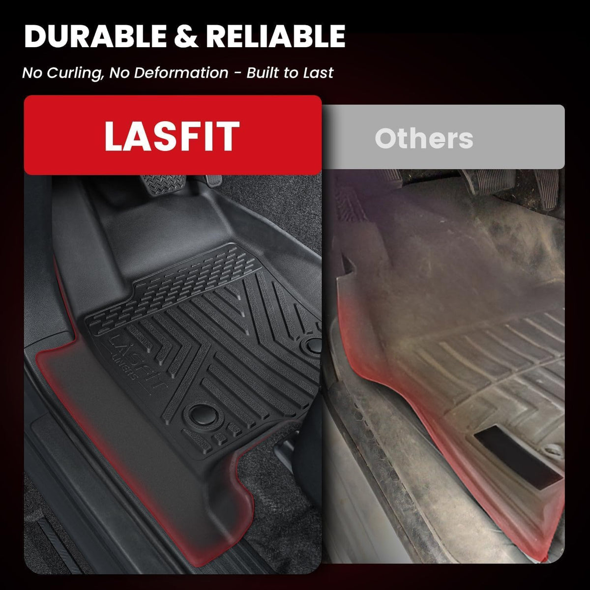 LASFIT Floor Mats for Ford Fusion 2017-2020 SE/S/SEL/Titanium/Hybrid