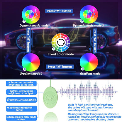 Soft Car Floor Mats With Led Strip Light, Universal Fit Black Automotive Carpet, App Control Interior Car Lights Floor Mats, Anti-Slip Waterproof RGB Car Decor Accessories For SUV, Trucks, Sedan,Jeeps