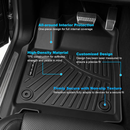 Floor Mats & Cargo Liner for 2022-2026 Jeep Wagoneer 8 Passenger (Non L/S)