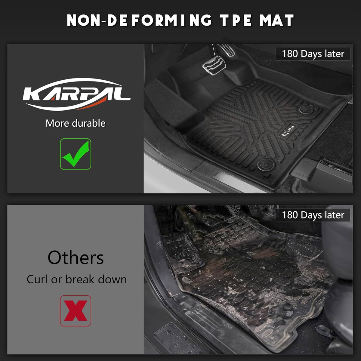 KARPAL Floor Mats for 2015-2024 2025 2026 Ford Edge