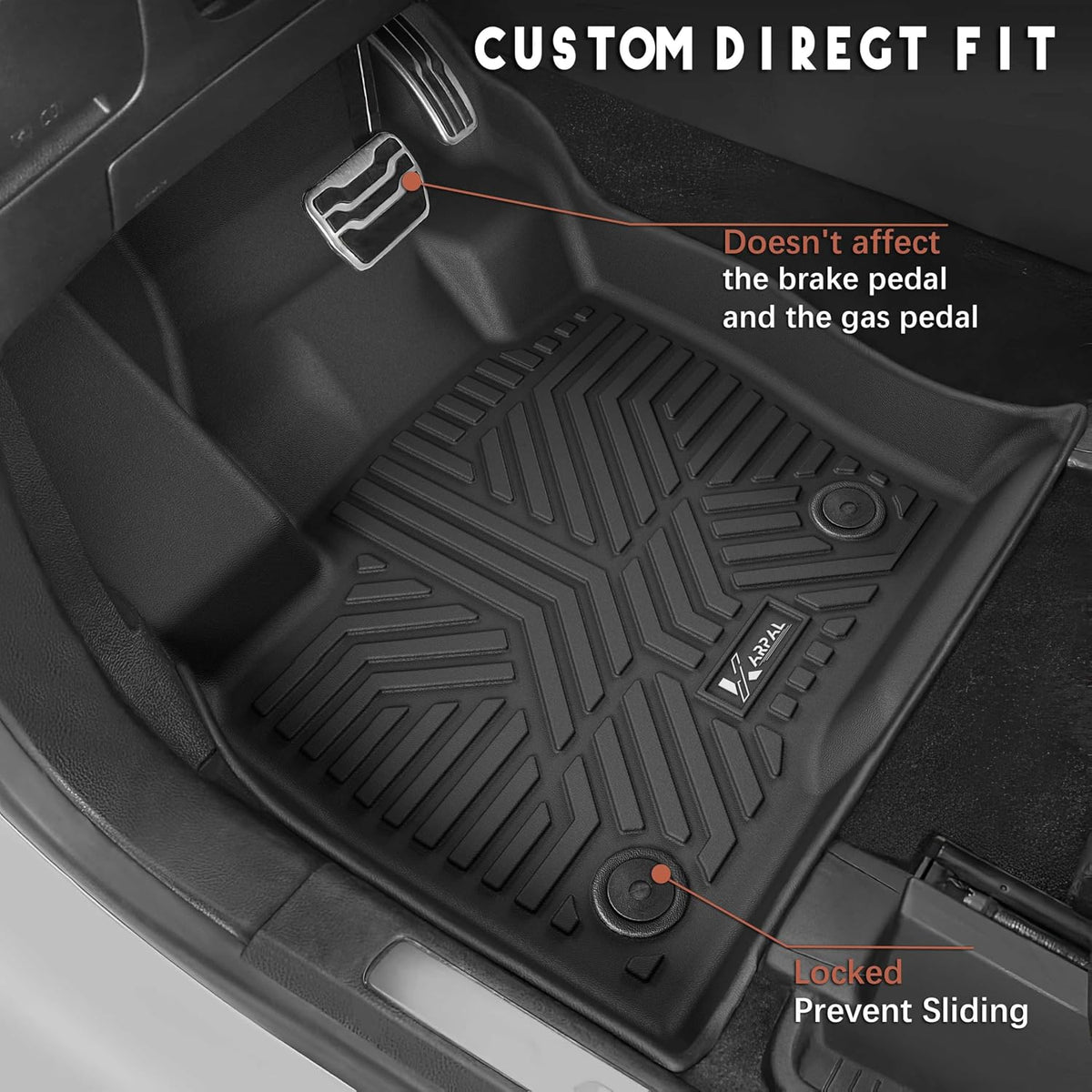 KARPAL Floor Mats for 2015-2024 2025 2026 Ford Edge