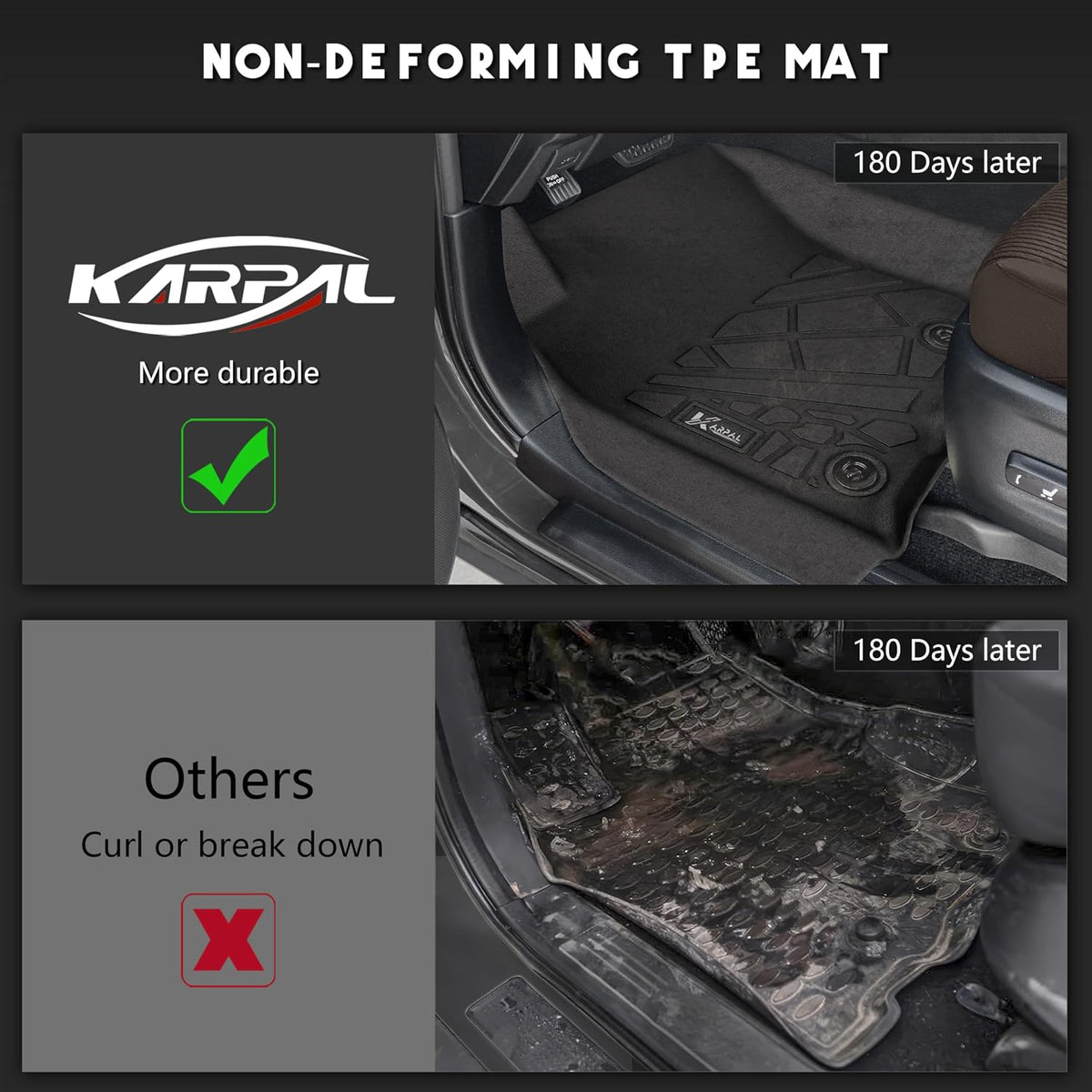 KARPAL Floor Mats for 2013-2024 Toyota 4Runner 5-Seat(W/o Sliding Tray)