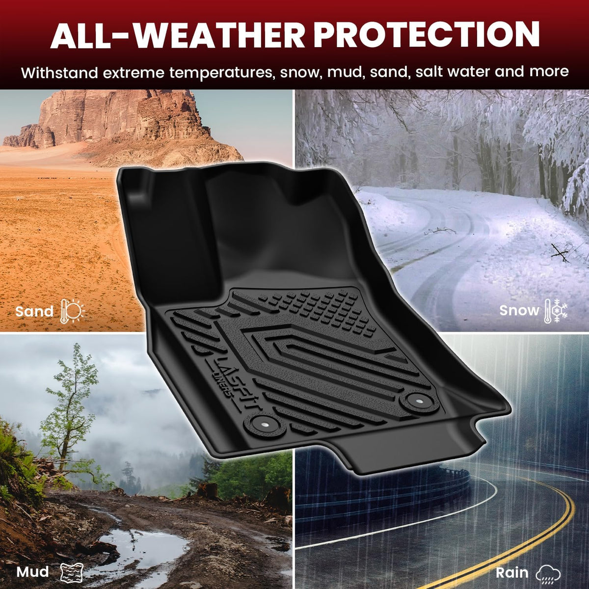 LASFIT Floor Mats for Dodge Durango 7-Seat Models 2013-2026 2027