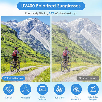 DEECOZY Outdoor Polarized Sunglasses, Fishing Cycling Traveling Flip Cover UV Protection Sunglasses That Can Clip on the Cap