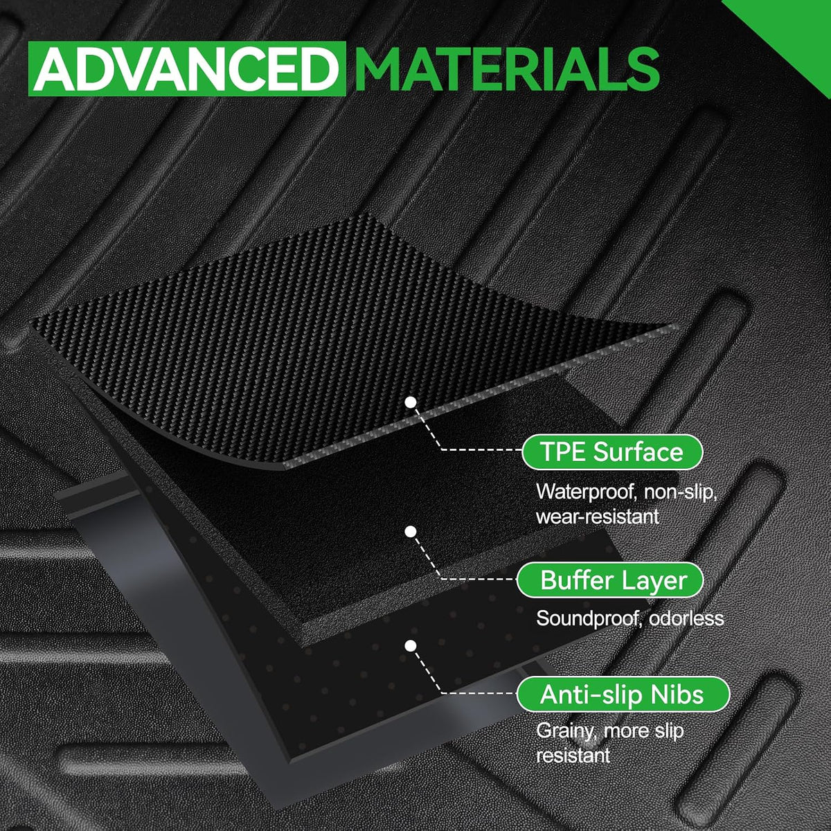 Floor Mats for 2027 2026 2025 Chevy Equinox (Only Gas) & GMC Terrain